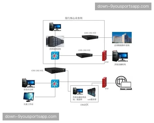 最新版直播数据交换协议出炉 规范了跨机构间的信号协同
